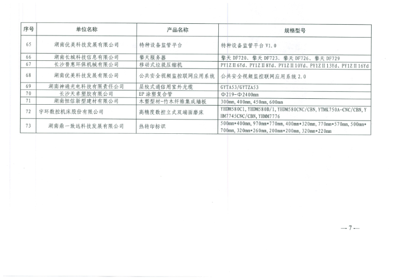 湖南省首購產品目錄（第二批）7