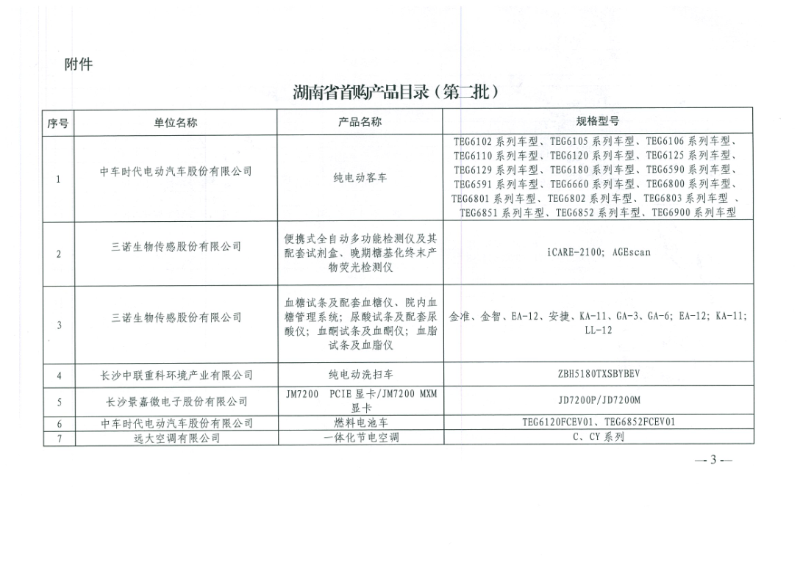 湖南省首購產品目錄（第二批）3