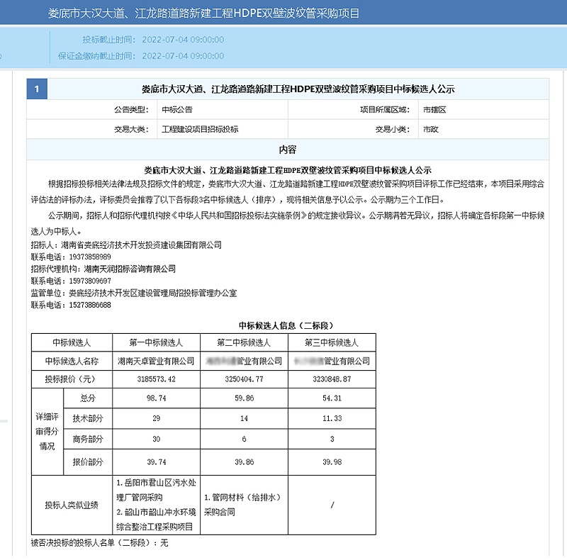 婁底市大漢大道、江龍路道路新建工程HDPE雙壁波紋管采購項(xiàng)目